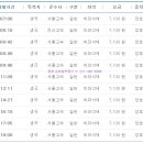 생극터미널 이미지