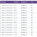 서강학원 - 광주시 태전중앙1길 5 | 서강학원