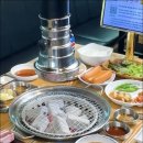 진원소우화성기산점