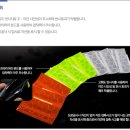 오뚜기상사