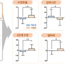 미강약국 이미지