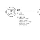 레이어스 건축사사무소 이미지