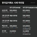 경북의료재단 경북의원 이미지