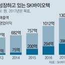 유공석유 이미지