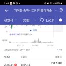 성내천경로당 이미지