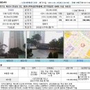 화성시 반송동 동탄나루마을한화꿈에그린아파트 이미지