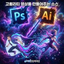 이미지 편집과 AI 인공지능 네이버블로그