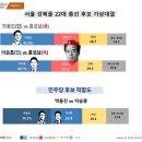 강북서울의원 이미지