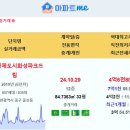 [아파트미] 영종하늘도시 중구 호반써밋스카이센트럴2차 5.7억 영종국제도시화성파크드림 4.68억 풍림아이원8단지 4.59억 경남아너스빌 이미지