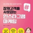 [부지런] SNS 마케팅 이미지