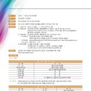 대신대학교 이미지