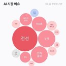 효성메딕스 네이버블로그