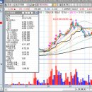 케이씨에너지 이미지