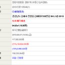 김해대로332번길 이미지