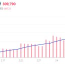 대신약국 이미지