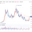 피아이첨단소재(주)구미공장 - 6308 | 피아이첨단소재(주)구미공장