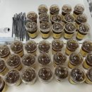 취업은 끝이 아닌 시작 이미지