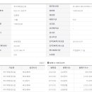 케이피산업 이미지
