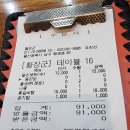 황장군 | 울산 삼산동 맛집 황장군 달동점 남구청 맛집