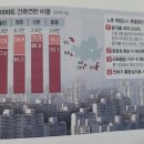 우성부분정비 이미지