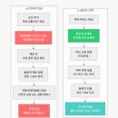 박사 K 태권도장 | 도자기는 빼앗겼지만 스포츠는 바쳤다 — 한일 문화교류 2000년, 스포츠만 역전된 이유