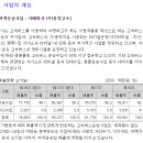 (주)동양고속 이미지