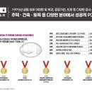 (주)신안아시아 이미지