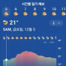 그린월드 이미지