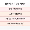 승진설비