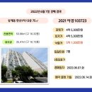 한글비석로(북측) 이미지