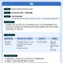 2022년 Grace 전산회계2급(필기) 이미지