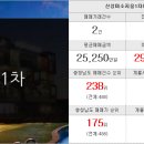 더원부동산합동공인중개사사무소 이미지