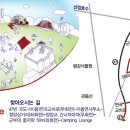캠핑라운지 이미지