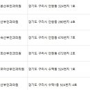 송정산부인과의원 이미지