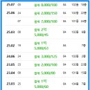 사하구-33 이미지