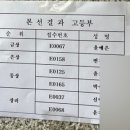 송피아노교습소