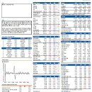 (주) 대원이엔티 이미지