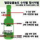 행정사이문환사무소 이미지
