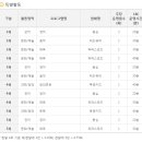 미지어린이집 이미지