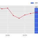 주식회사케이씨티 이미지