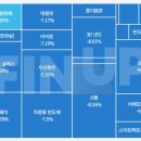 (주)티움글로벌