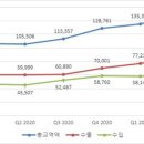 (주)대호물류 이미지