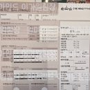 원마인드 피트니스 | [평화동피티]원마인드피트니스 이가원팀장 고도비만회원 다이어트로 시작한 PT후기