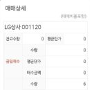 진원상사 이미지