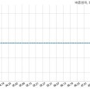 (주)바른전자 이미지