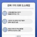 의류도소매업