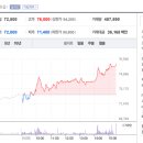 플러스농장 이미지