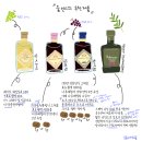 [마감]고마워숲의 채식 큐레이션 마켓:레오나르디 발사믹과 발더라마 엑스트라버진 올리브오일