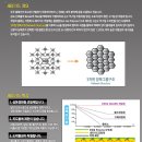세라가드 이미지