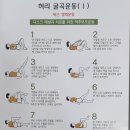 베리굿마취통증의학과